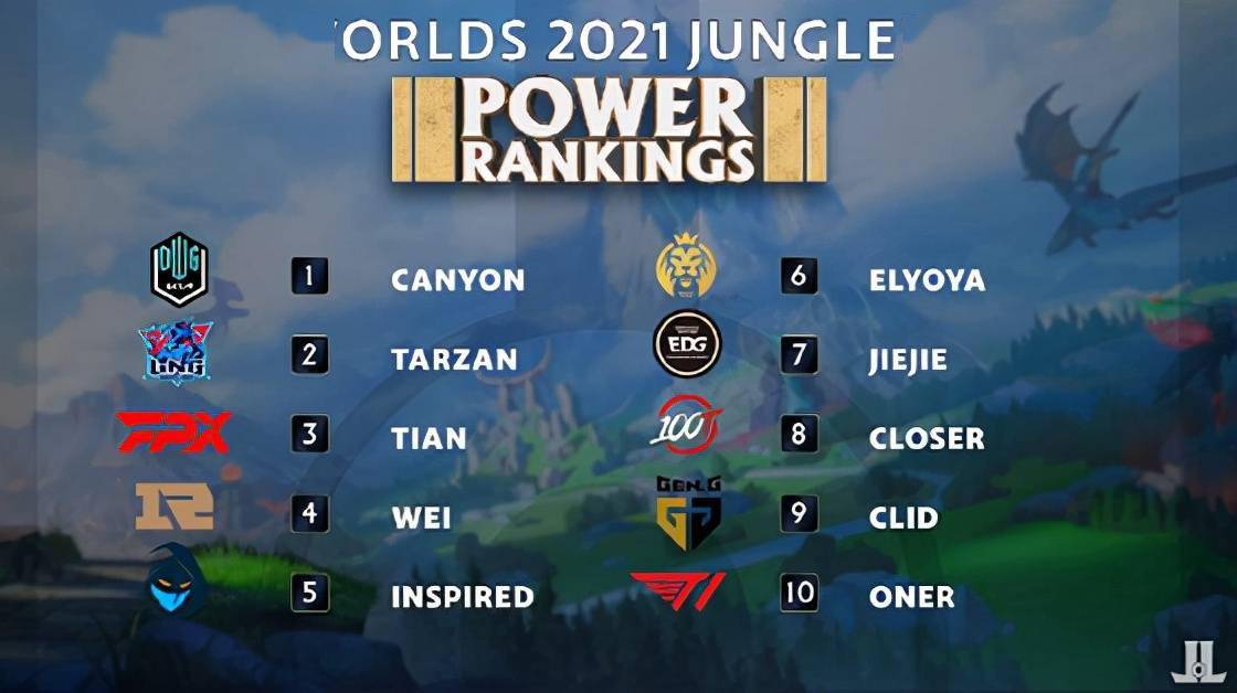 有球员能够 有球员能够