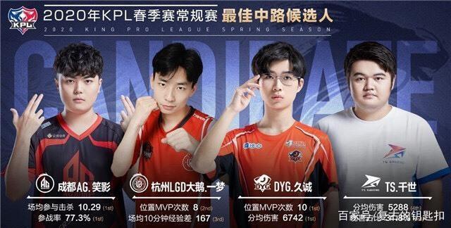 利率中枢抬